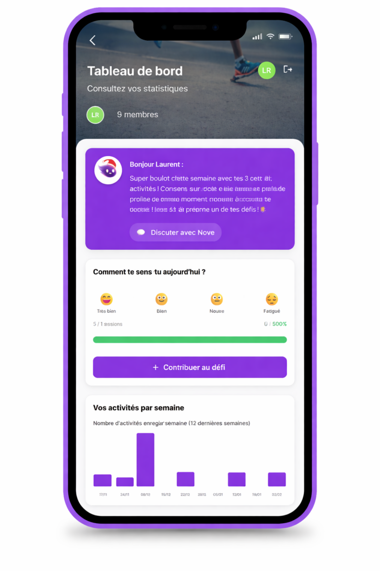 SPORTYNITY dashboard