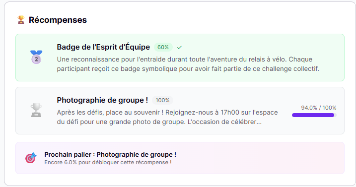 Progression collective, objectifs et équipes dans SPORTYNITY